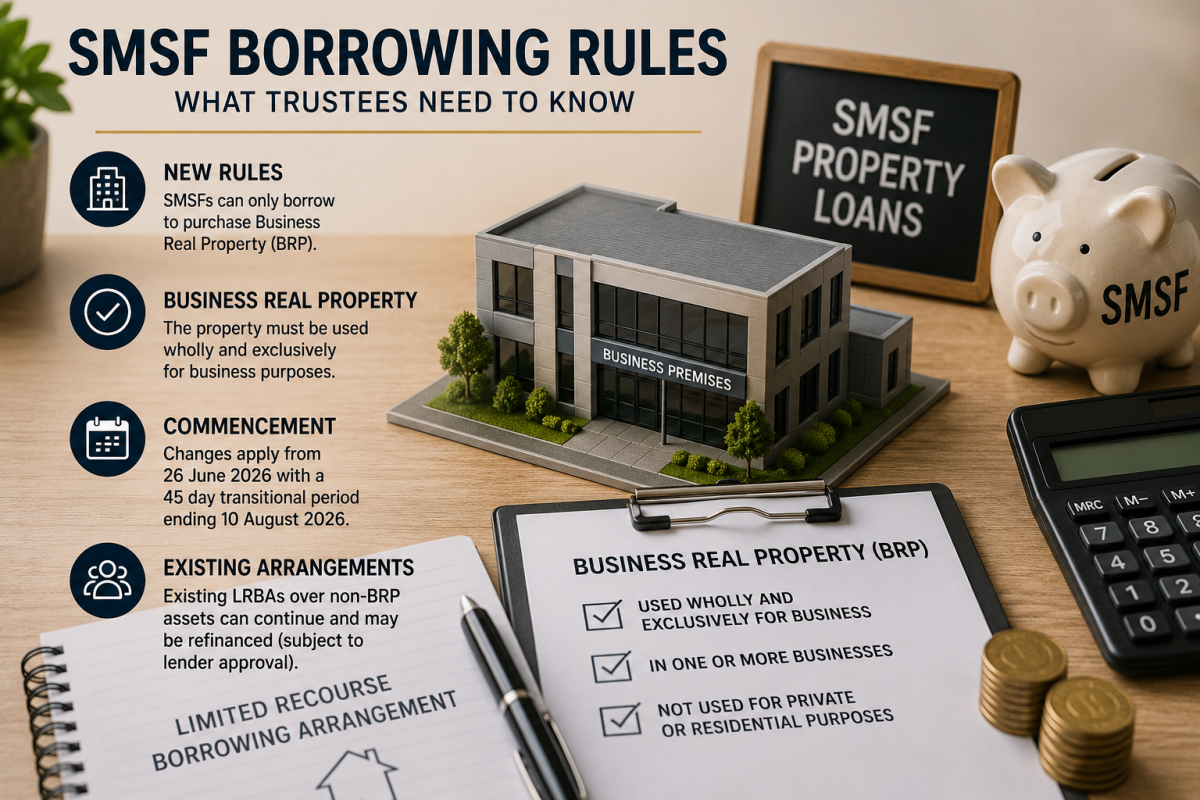 Changes to SMSF Borrowing Rules: New Restrictions on Property Purchases